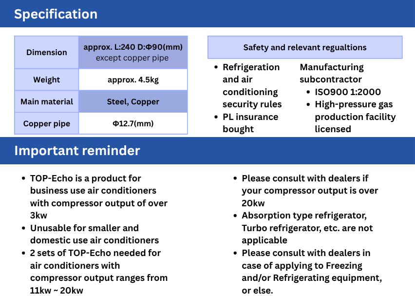 TOP-Eco info